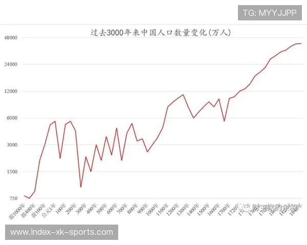 球探比分手机版最新排名解析热门赛事数据变化与球队实力趋势观察